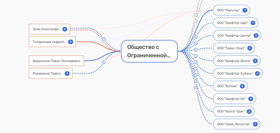span class=’bg-search’Тамбовский/span УФНС тебе товарищ, или от Житлова налогов не ищут span class=’bg-search’Тамбовский/span УФНС тебе товарищ, или от Житлова налогов не ищут
