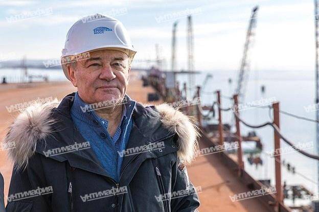 Softswiss и Иван Монтик: офшорная структура и миллиарды в тени международного гемблинга