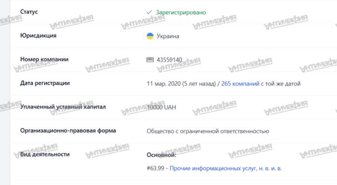 Softswiss и Иван Монтик: офшорная структура и миллиарды в тени международного гемблинга