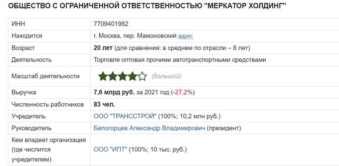 Как мафиозный «Меркатор холдинг» Станислава Николаева годами доит московский бюджет