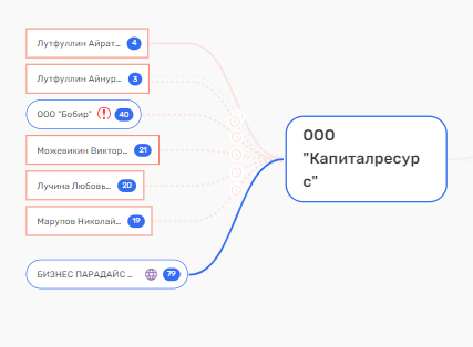 Равиль Зиганшин скрылся в налоговой