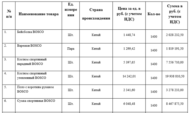Куснирович снова в лагере Куснирович снова в лагере